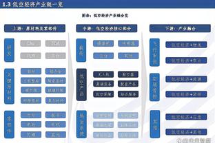 雷竞技官方专业截图1