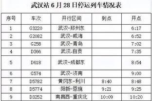 乔治半场13中5拿下13分5板 次节4中0没有得分